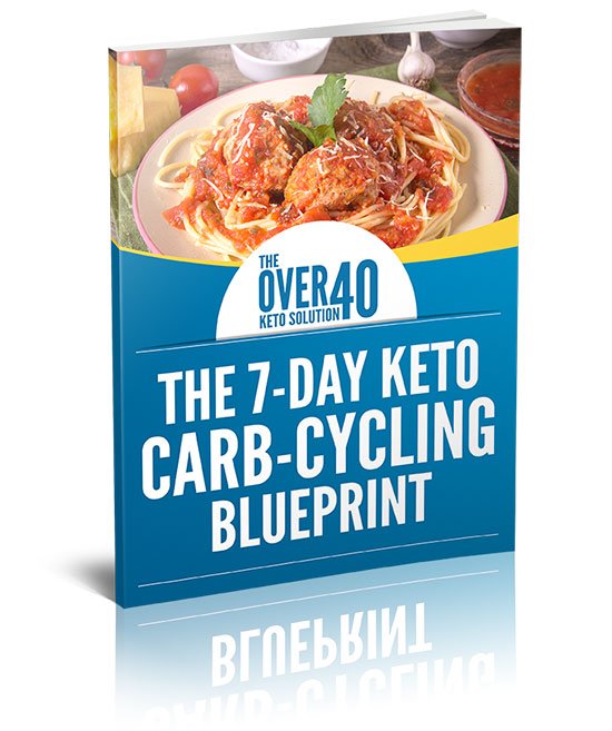 The 7-Day Keto Carb-Cycling Blueprint product